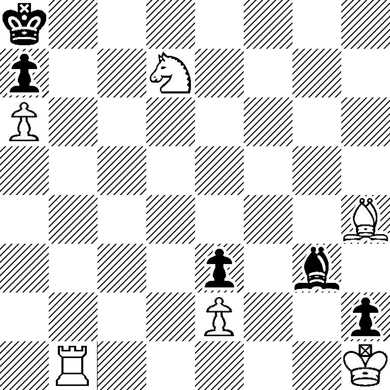 k7/p2N4/P7/8/7B/4p1b1/4P2p/1R5K