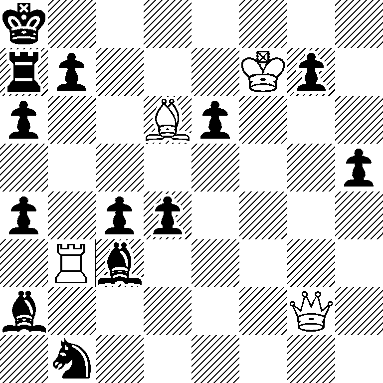 k7/rp3Kp1/p2Bp3/7p/p1pp4/1Rb5/b5Q1/1n6