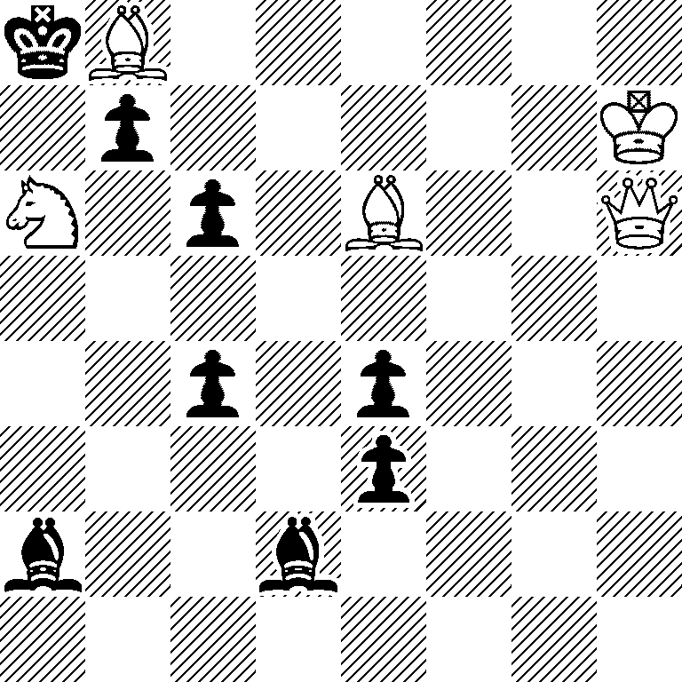 kB6/1p5K/N1p1B2Q/8/2p1p3/4p3/b2b4/8