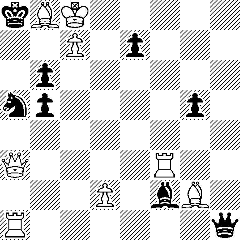 kBK5/2P1p3/1p6/np4p1/8/Q4R2/3P1bB1/R6q