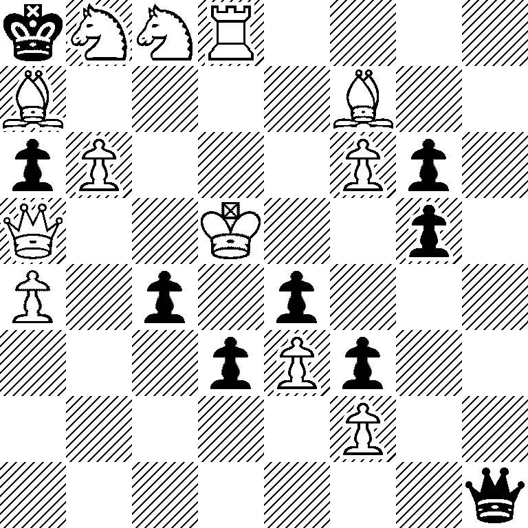 kNNR4/B4B2/pP3Pp1/Q2K2p1/P1p1p3/3pPp2/5P2/7q