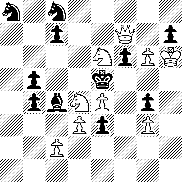 n1n5/2p2Q1p/4NpPK/1p2k3/1pbNP1p1/3Pp1P1/2P5/8