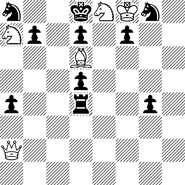 n2kNKn1/Np1p1p2/3B4/3p4/p2r2p1/8/Q7/8