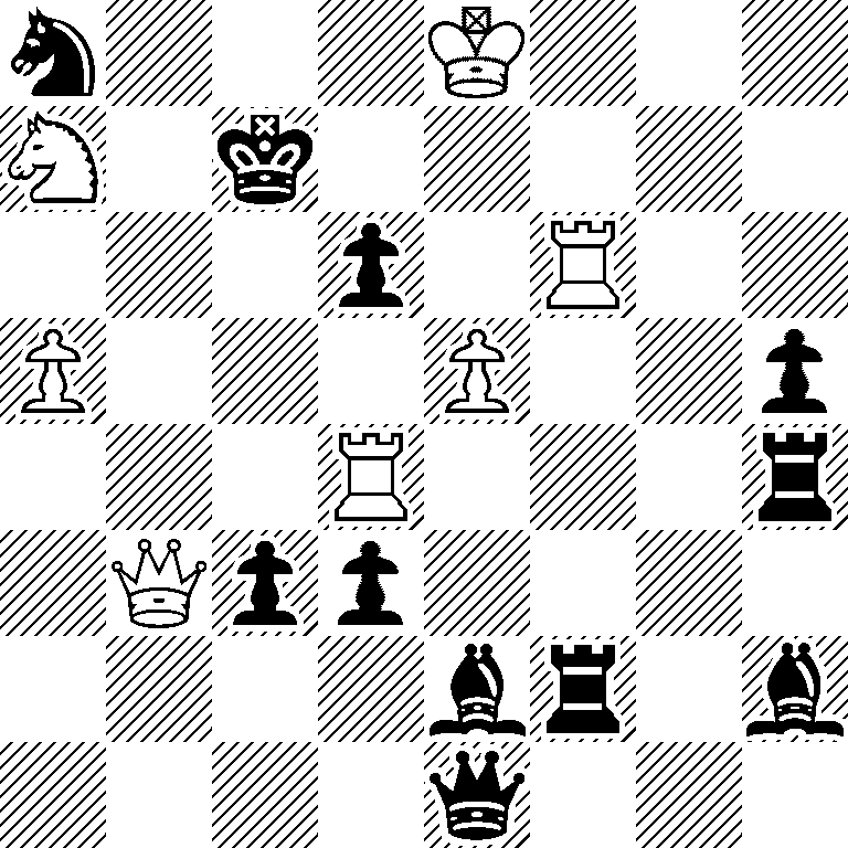n3K3/N1k5/3p1R2/P3P2p/3R3r/1Qpp4/4br1b/4q3