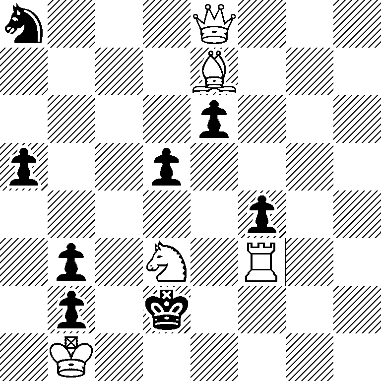 n3Q3/4B3/4p3/p2p4/5p2/1p1N1R2/1p1k4/1K6
