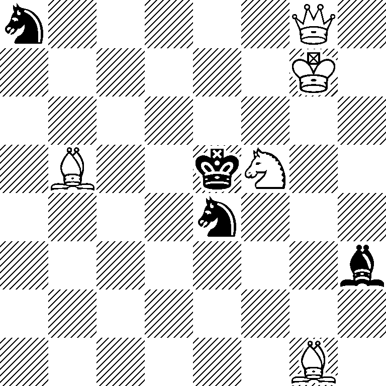 n5Q1/6K1/8/1B2kN2/4n3/7b/8/6B1