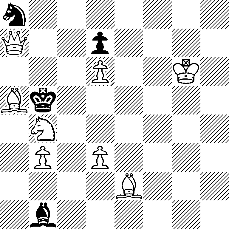 n7/Q2p4/3P2K1/Bk6/1N6/1P1P4/4B3/1b6