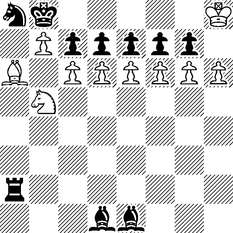 nk5K/1Pppppp1/B1PPPPPP/1N6/8/8/r7/3bb3