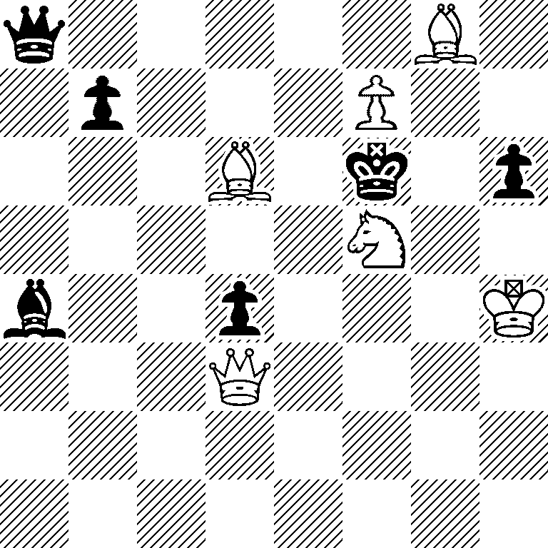 q5B1/1p3P2/3B1k1p/5N2/b2p3K/3Q4/8/8