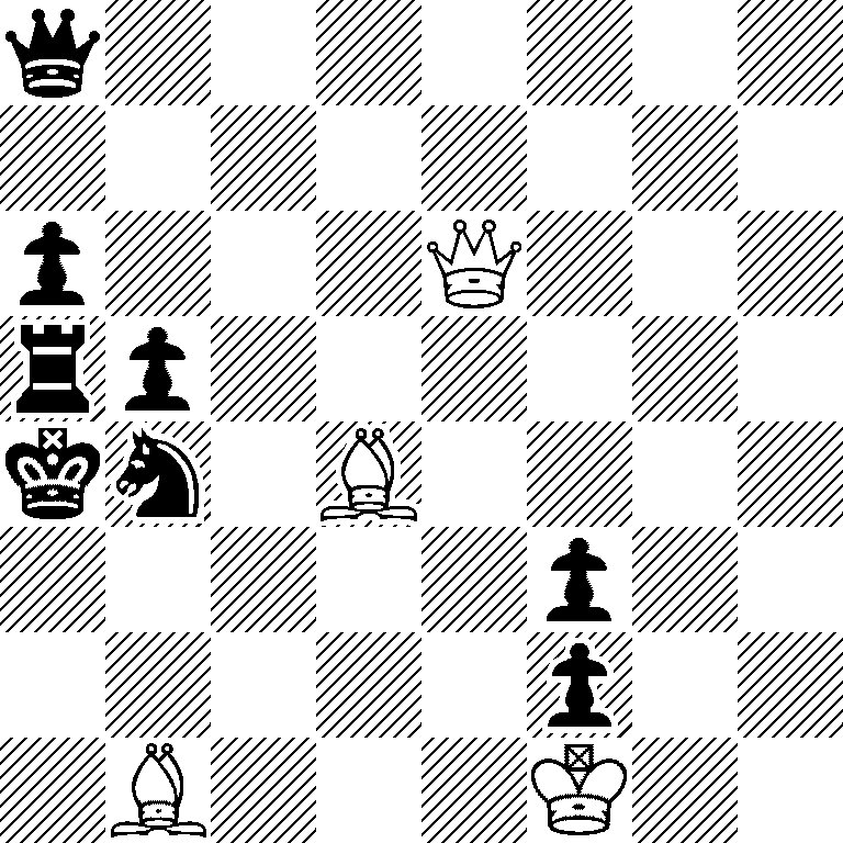 q7/8/p3Q3/rp6/kn1B4/5p2/5p2/1B3K2