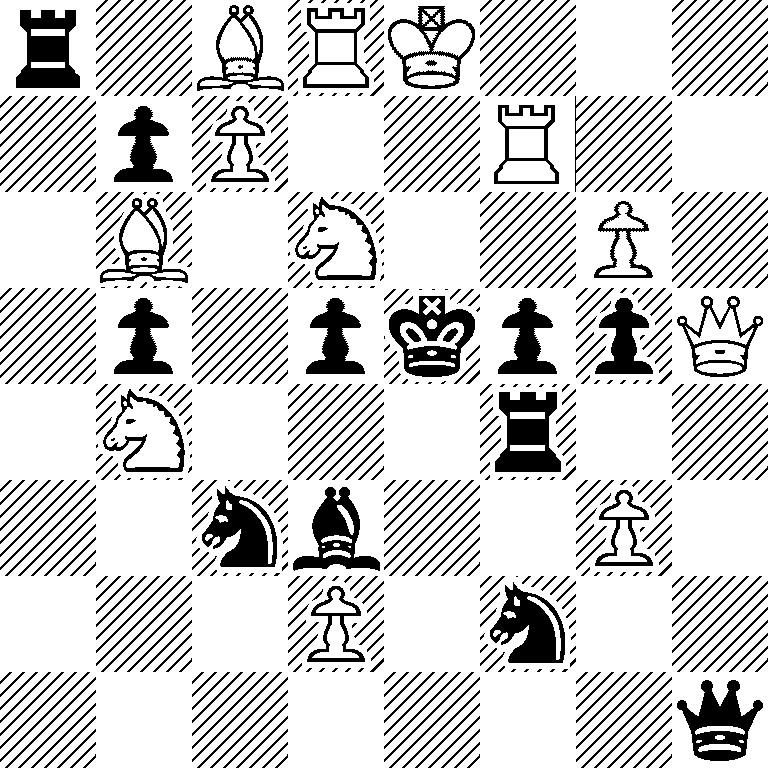 r1BRK3/1pP2R2/1B1N2P1/1p1pkppQ/1N3r2/2nb2P1/3P1n2/7q