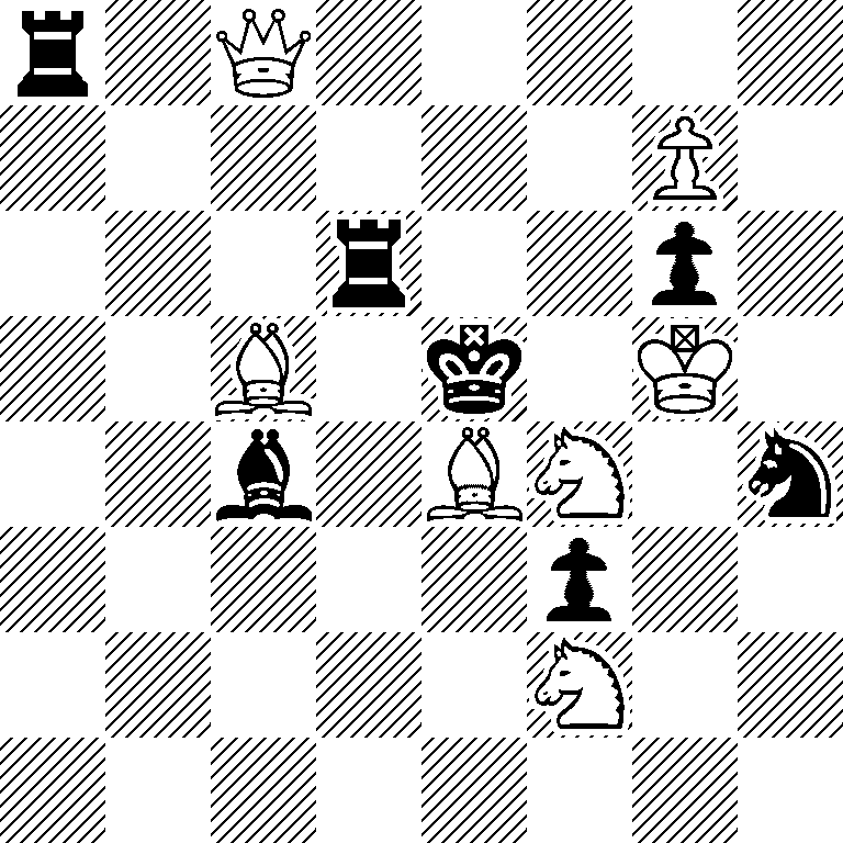 r1Q5/6P1/3r2p1/2B1k1K1/2b1BN1n/5p2/5N2/8