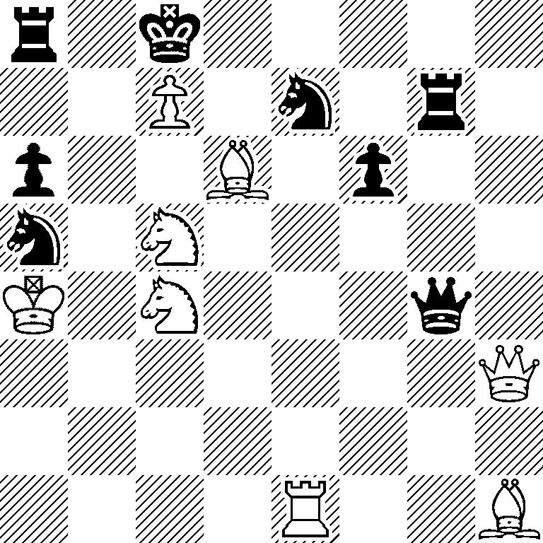 r1k5/2P1n1r1/p2B1p2/n1N5/K1N3q1/7Q/8/4R2B