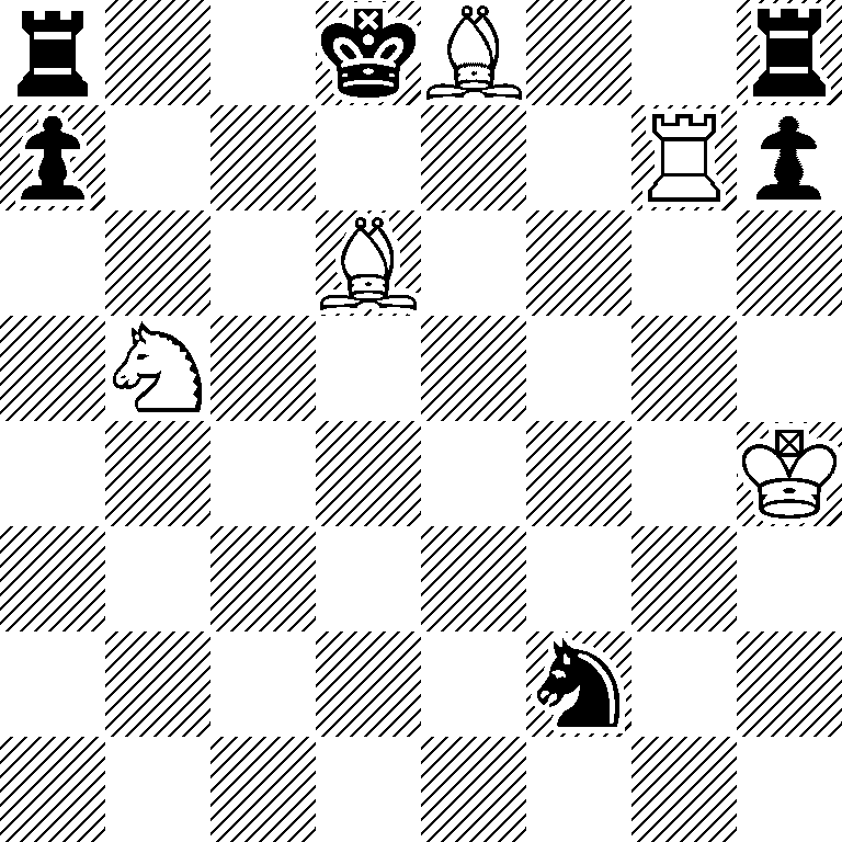 r2kB2r/p5Rp/3B4/1N6/7K/8/5n2/8