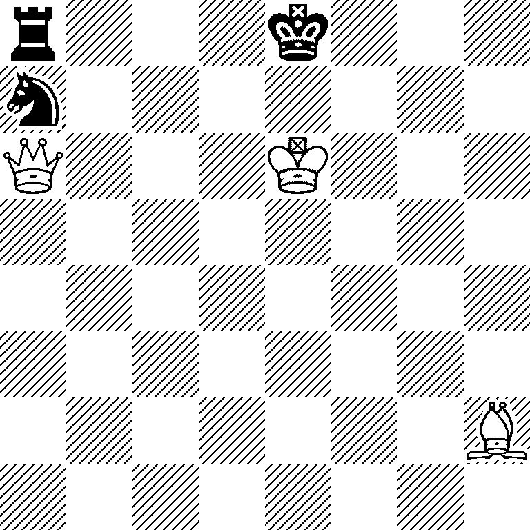 r3k3/n7/Q3K3/8/8/8/7B/8