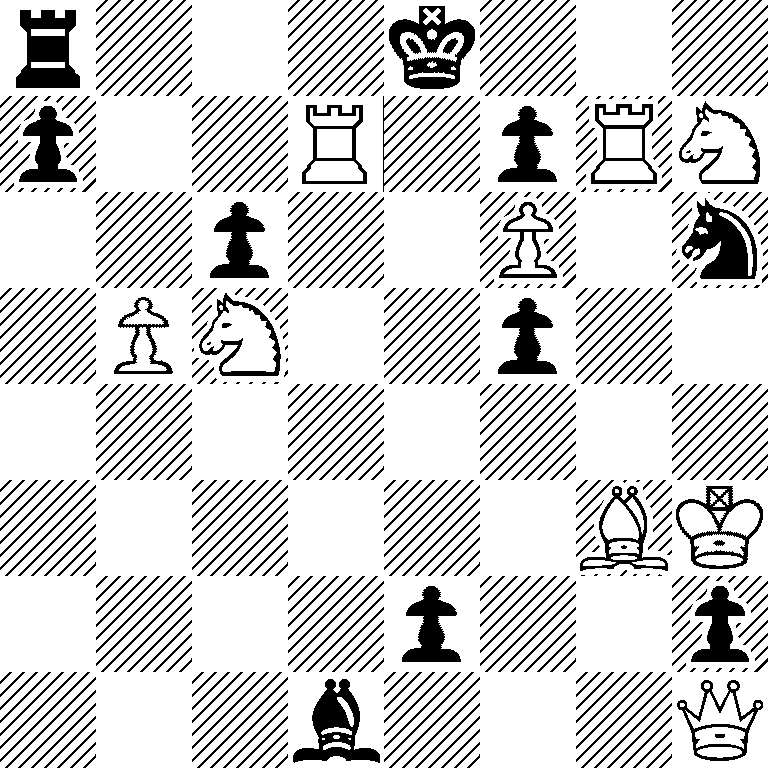 r3k3/p2R1pRN/2p2P1n/1PN2p2/8/6BK/4p2p/3b3Q