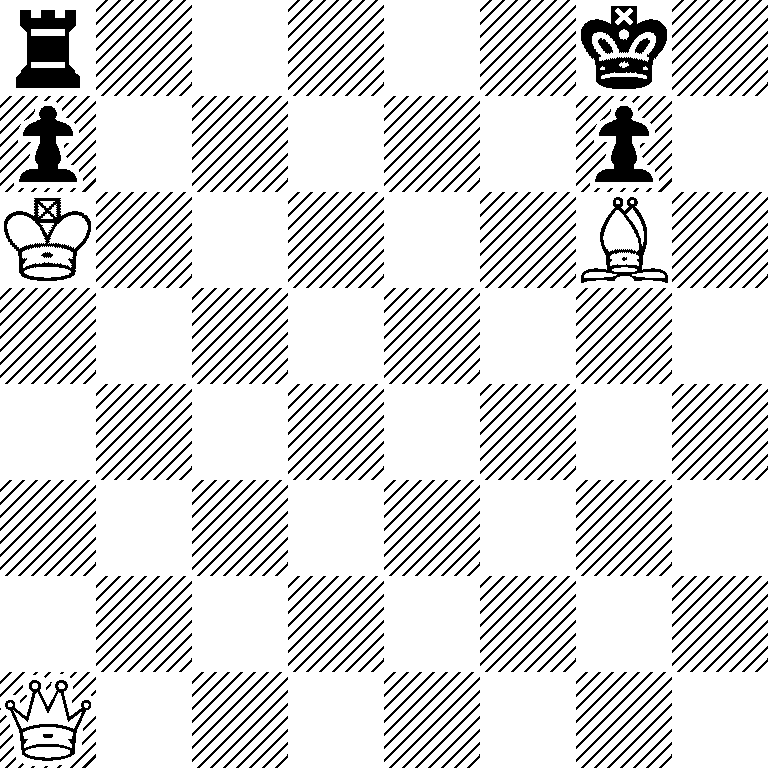 r5k1/p5p1/K5B1/8/8/8/8/Q7