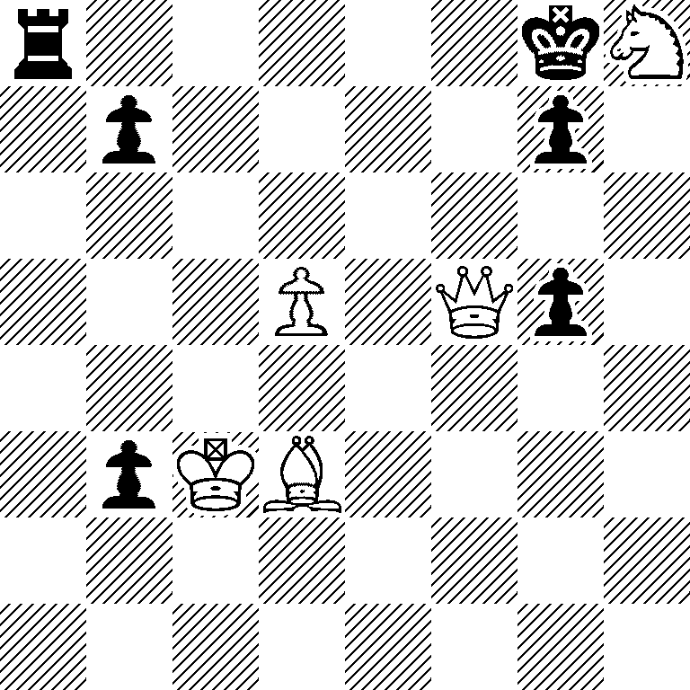 r5kN/1p4p1/8/3P1Qp1/8/1pKB4/8/8