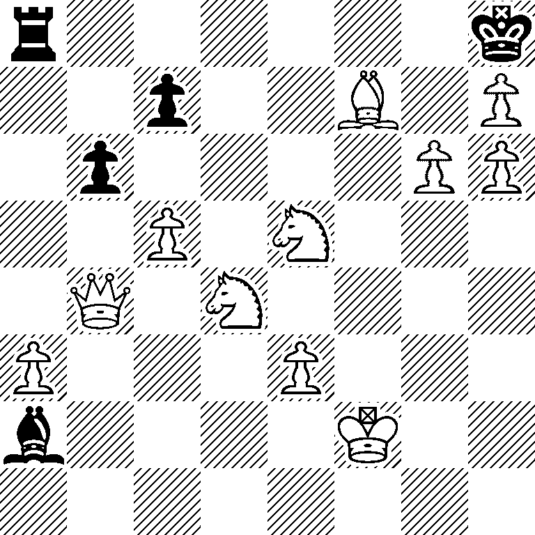 r6k/2p2B1P/1p4PP/2P1N3/1Q1N4/P3P3/b4K2/8