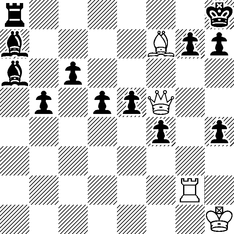 r6k/b4Bpp/b1p5/1p1ppQ2/5p1p/8/6R1/7K
