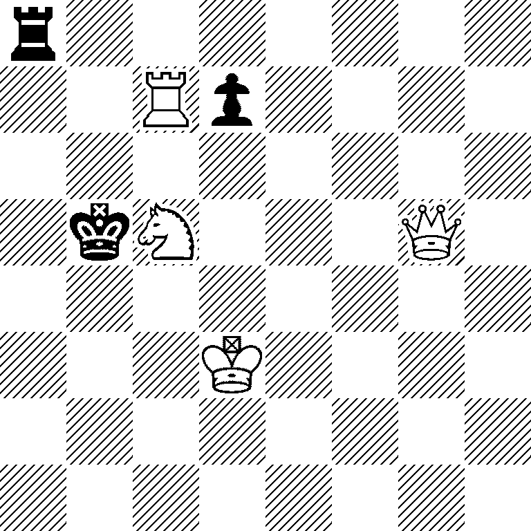 r7/2Rp4/8/1kN3Q1/8/3K4/8/8