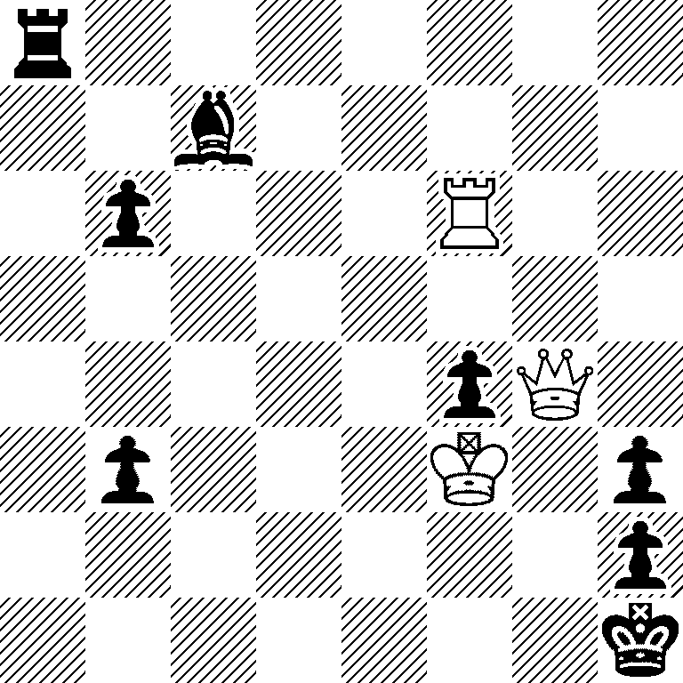 r7/2b5/1p3R2/8/5pQ1/1p3K1p/7p/7k
